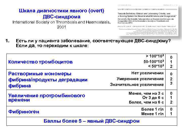 Шкала диагностики. Шкала диагностики явного синдрома ДВС. Диагностические шкалы ДВС- синдрома. Шкала оценки ДВС синдрома. Шкала диагностики ДВС синдрома в акушерстве.