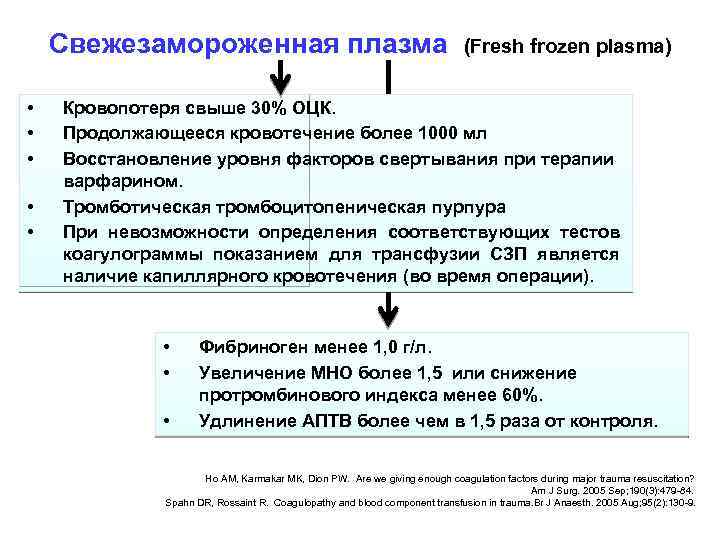 Свежезамороженная плазма • • • (Fresh frozen plasma) Кровопотеря свыше 30% ОЦК. Продолжающееся кровотечение