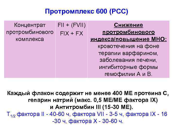 Протромплекс 600 (PCC) Концентрат FII + (FVII) Снижение протромбинового FIX + FХ протромбинового комплекса