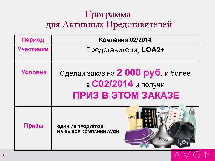 Программа для Активных Представителей Период Кампания 02/2014 Участники Представители, LOA 2+ Условия Призы 18