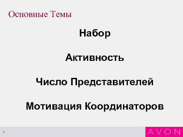 Основные Темы Набор Активность Число Представителей Мотивация Координаторов 2 