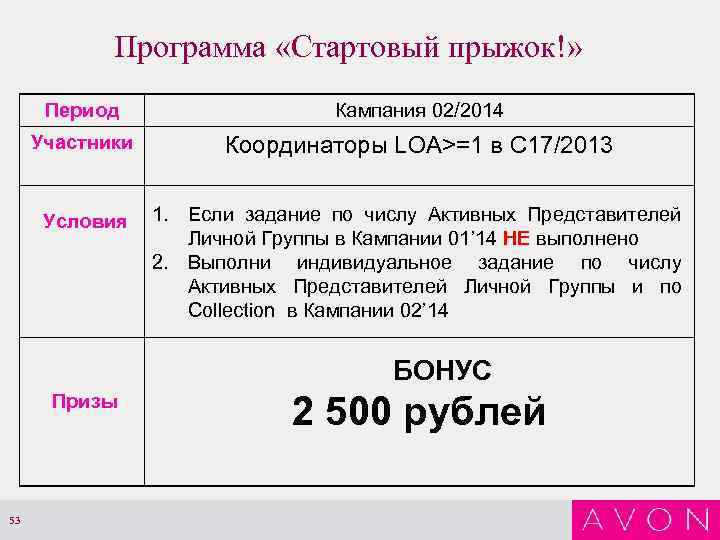 Программа «Стартовый прыжок!» Период Кампания 02/2014 Участники Координаторы LOA>=1 в С 17/2013 Условия 1.