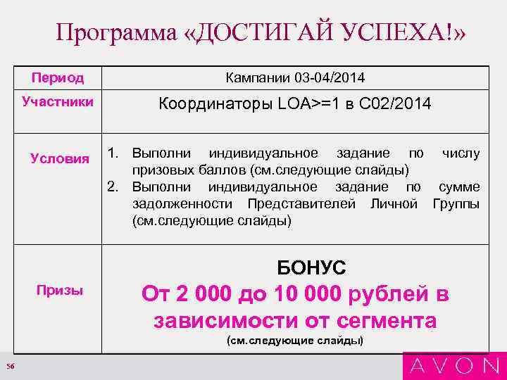 Программа «ДОСТИГАЙ УСПЕХА!» Период Кампании 03 -04/2014 Участники Координаторы LOA>=1 в С 02/2014 Условия