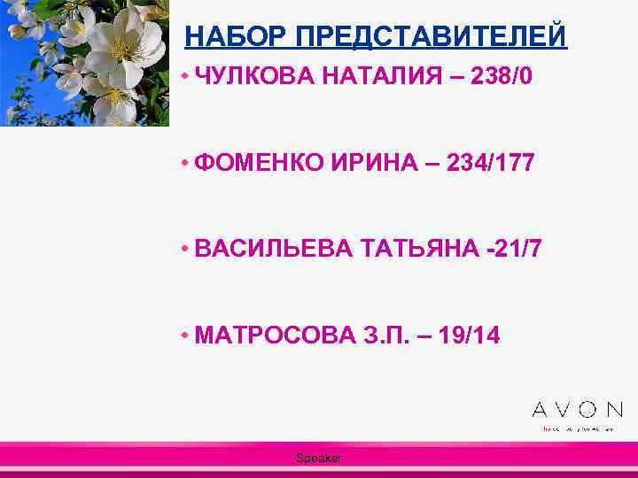 НАБОР ПРЕДСТАВИТЕЛЕЙ • ЧУЛКОВА НАТАЛИЯ – 238/0 • ФОМЕНКО ИРИНА – 234/177 • ВАСИЛЬЕВА