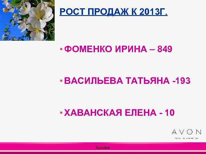 РОСТ ПРОДАЖ К 2013 Г. • ФОМЕНКО ИРИНА – 849 • ВАСИЛЬЕВА ТАТЬЯНА -193