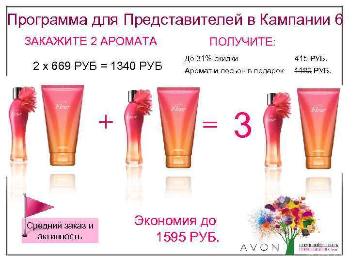 Программа для Представителей в Кампании 6 ЗАКАЖИТЕ 2 АРОМАТА 2 х 669 РУБ =