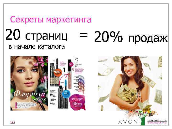 Секреты маркетинга 20 страниц в начале каталога 113 = 20% продаж 