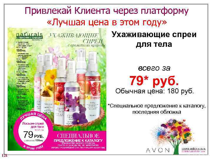 Привлекай Клиента через платформу «Лучшая цена в этом году» Ухаживающие спреи для тела всего