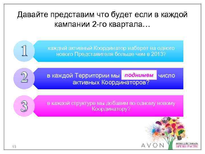 Давайте представим что будет если в каждой кампании 2 -го квартала… 1 2 поднимем