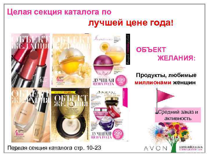 Целая секция каталога по лучшей цене года! ОБЪЕКТ ЖЕЛАНИЯ: Продукты, любимые миллионами женщин Средний