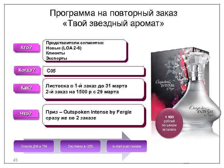 Программа на повторный заказ «Твой звездный аромат» Представители сегментов: Новые (LOA 2 -6) Клиенты
