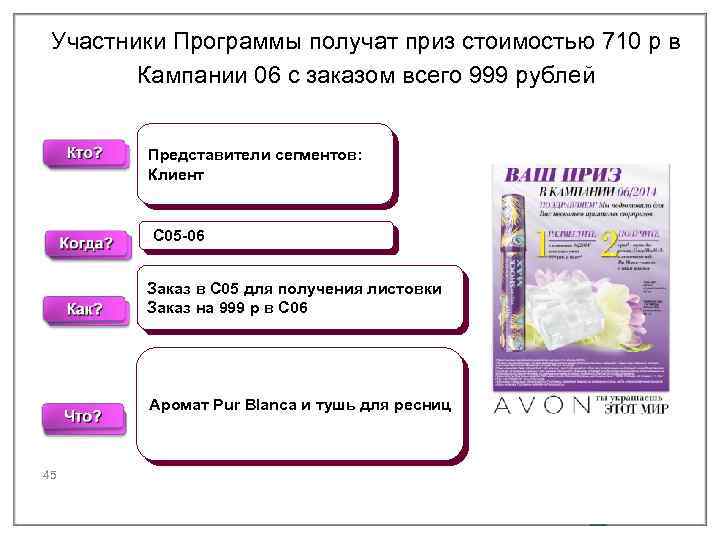 Участники Программы получат приз стоимостью 710 р в Кампании 06 с заказом всего 999