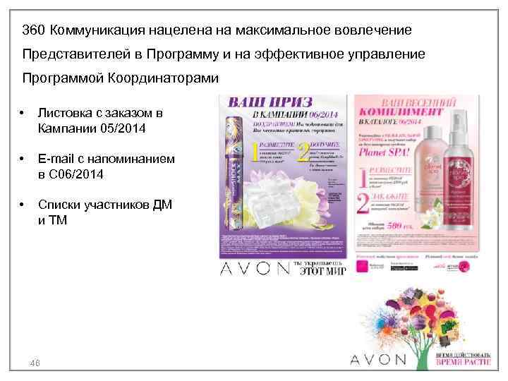 360 Коммуникация нацелена на максимальное вовлечение Представителей в Программу и на эффективное управление Программой