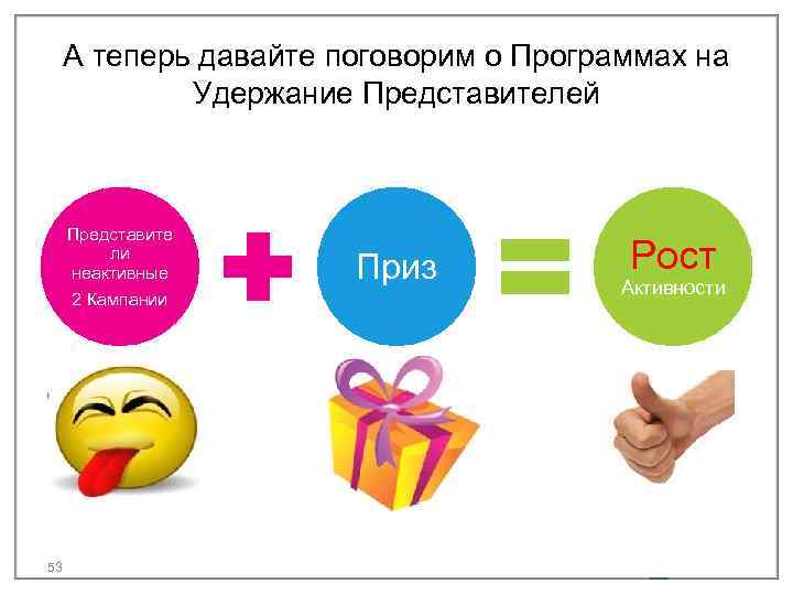 А теперь давайте поговорим о Программах на Удержание Представителей Представите ли неактивные 2 Кампании