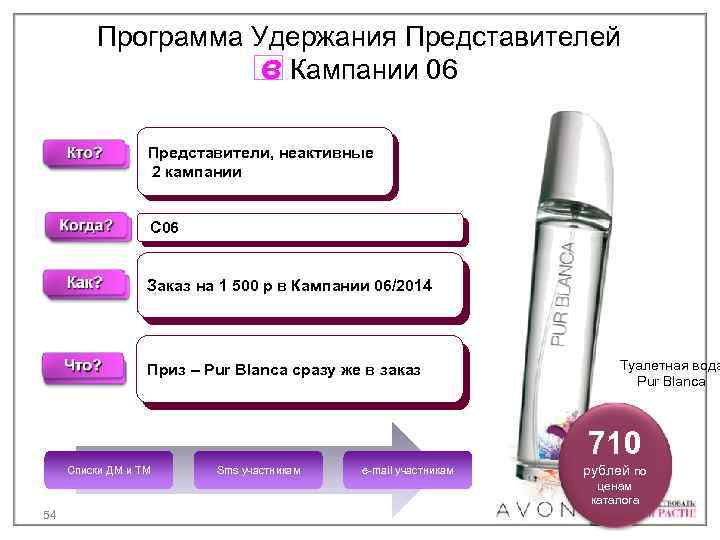 Программа Удержания Представителей в Кампании 06 Представители, неактивные 2 кампании C 06 Заказ на