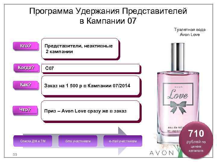 Программа Удержания Представителей в Кампании 07 Туалетная вода Avon Love Представители, неактивные 2 кампании