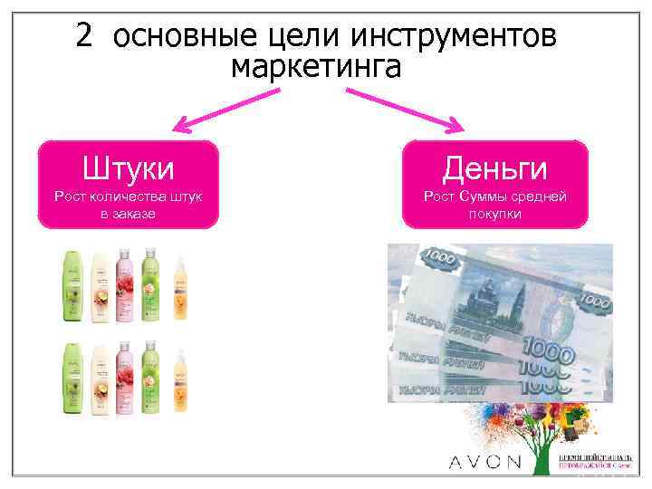 2 основные цели инструментов маркетинга Штуки Деньги Рост количества штук в заказе Рост Суммы
