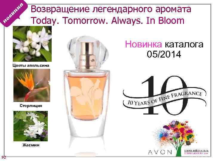 Возвращение легендарного аромата Today. Tomorrow. Always. In Bloom Новинка каталога 05/2014 Цветы апельсина Стерлиция