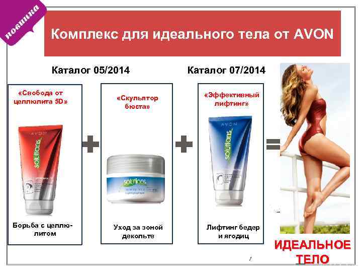 Комплекс для идеального тела от AVON Каталог 05/2014 «Свобода от целлюлита 5 D» Борьба