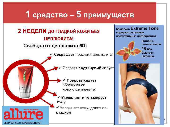 1 средство – 5 преимуществ 2 НЕДЕЛИ ДО ГЛАДКОЙ КОЖИ БЕЗ ЦЕЛЛЮЛИТА! Свобода от