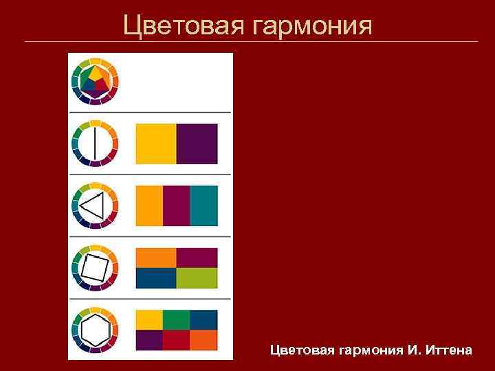 Гармоничное сочетание взаимосвязь объединение различных цветов в картине называется