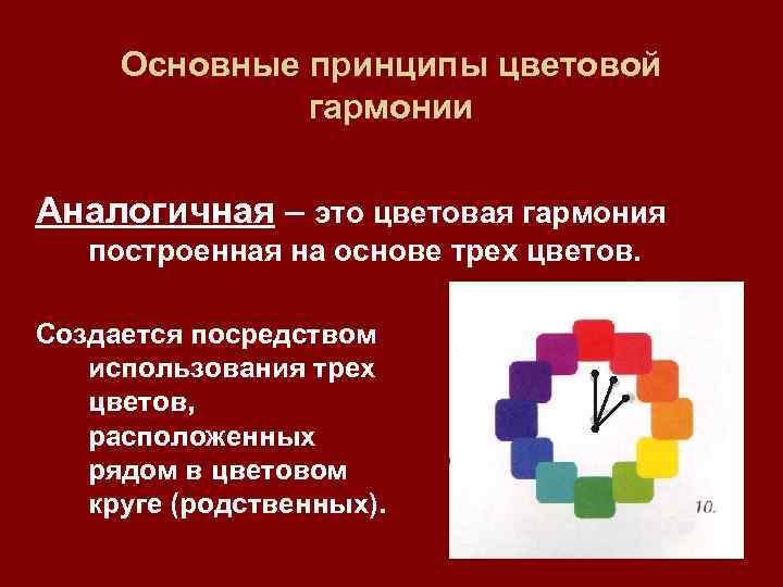 Создать посредством. Основные принципы цветовой гармонии. Каковы принципы цветовой гармонии.. Гармоничные построения. Принципы цветов.