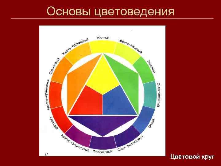 Основы цветоведения в интерьере