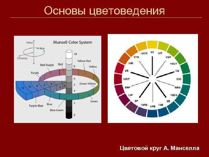 Основы цветоведения в интерьере