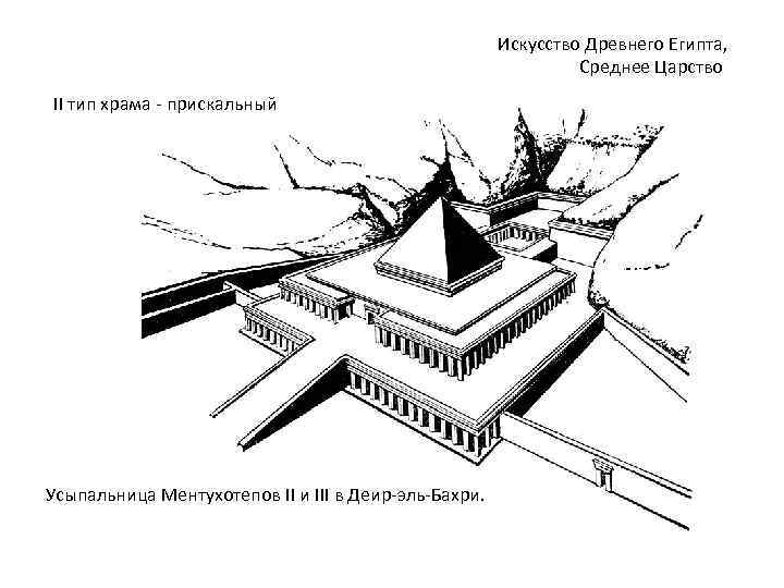 Искусство Древнего Египта, Среднее Царство II тип храма - прискальный Усыпальница Ментухотепов II и
