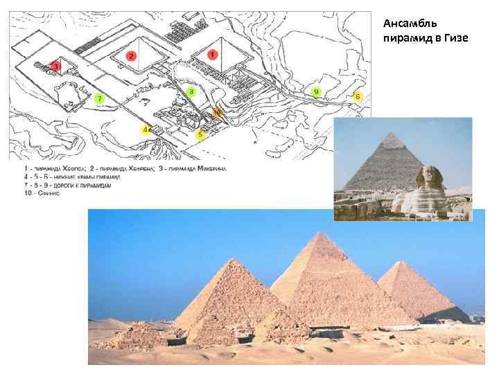 Ансамбль пирамид в Гизе 