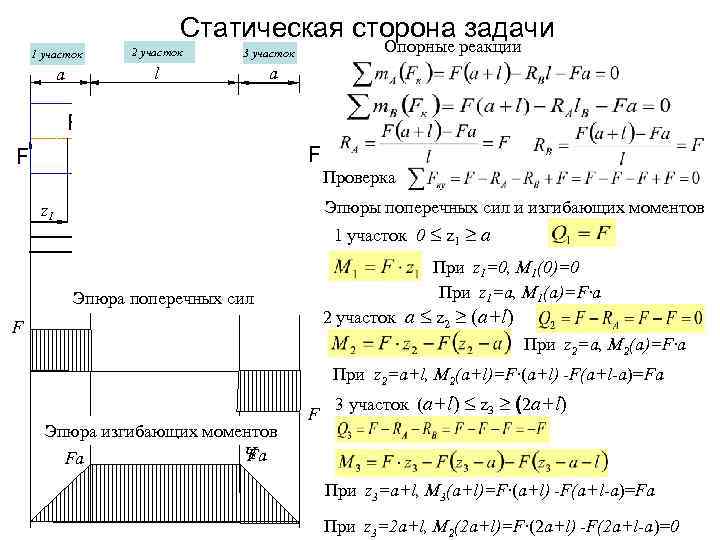 Статическая сторона задачи 2 участок 1 участок l а a R B R A