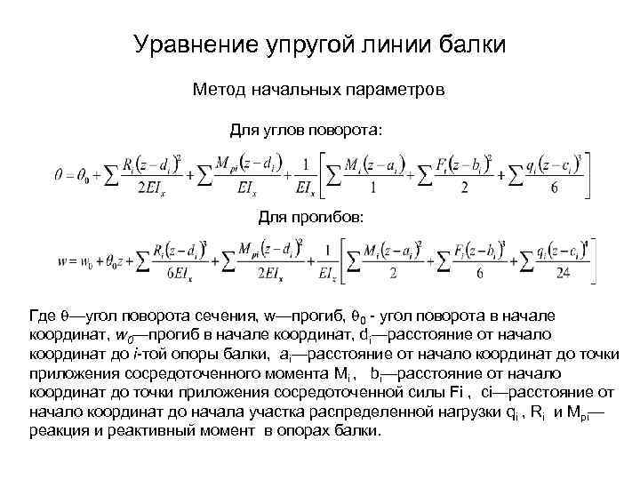 Метод видимых углов в стенках шурфа