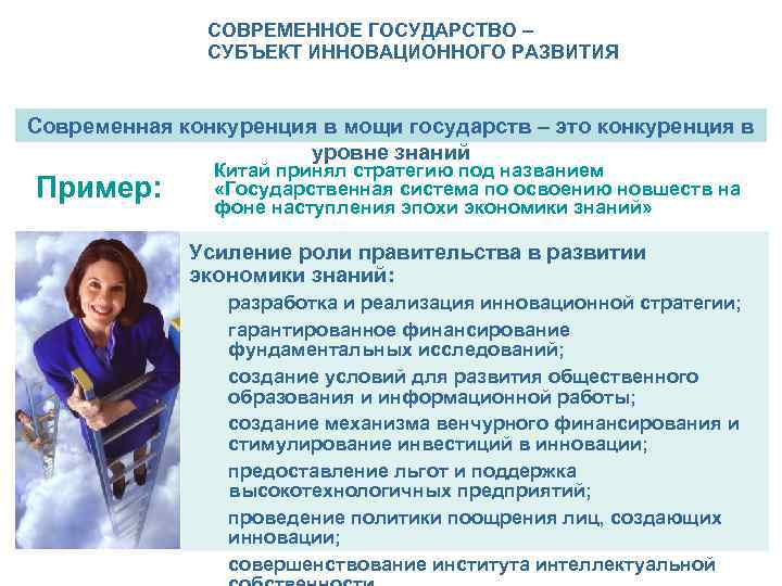 СОВРЕМЕННОЕ ГОСУДАРСТВО – СУБЪЕКТ ИННОВАЦИОННОГО РАЗВИТИЯ Современная конкуренция в мощи государств – это конкуренция