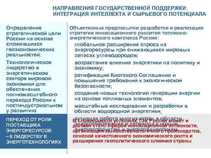 НАПРАВЛЕНИЯ ГОСУДАРСТВЕННОЙ ПОДДЕРЖКИ: ИНТЕГРАЦИЯ ИНТЕЛЛЕКТА И СЫРЬЕВОГО ПОТЕНЦИАЛА Определение стратегической цели России на основе
