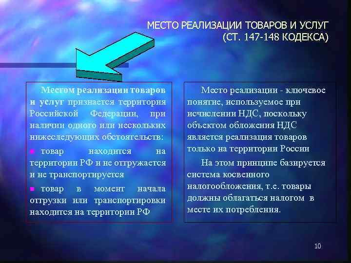 МЕСТО РЕАЛИЗАЦИИ ТОВАРОВ И УСЛУГ (СТ. 147 -148 КОДЕКСА) Местом реализации товаров и услуг