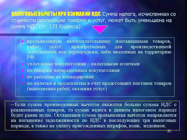 НАЛОГОВЫЕ ВЫЧЕТЫ ПРИ ВЗИМАНИИ НДС. Сумма налога, исчисленная со стоимости реализации товаров и услуг,
