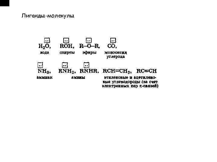 Лиганды-молекулы 