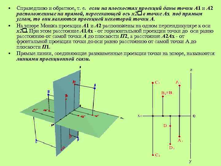  • • • Справедливо и обратное, т. е. если на плоскостях проекций даны