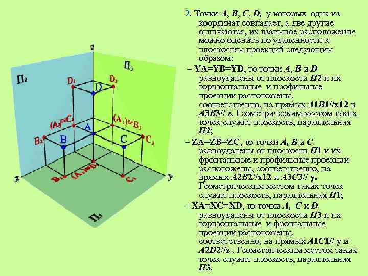 2. Точки А, В, С, D, у которых одна из координат совпадает, а две