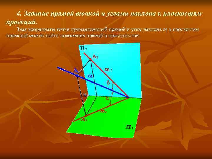 4. Задание прямой точкой и углами наклона к плоскостям проекций. Зная координаты точки принадлежащей