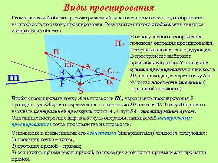 Совокупность точек