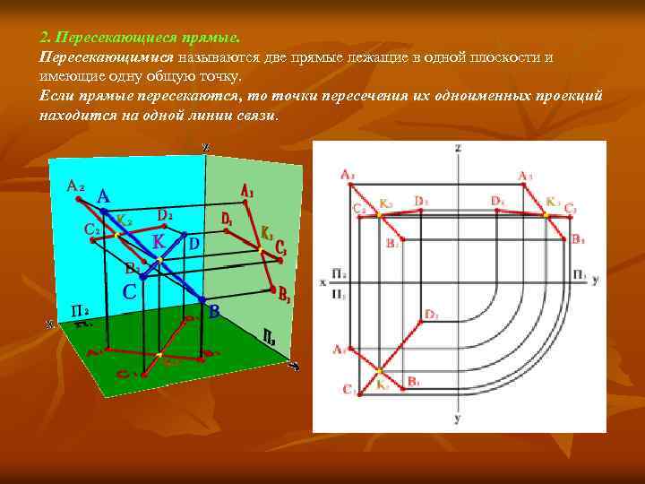 Проекции прямых в пространстве. Проекции пересекающихся прямых. Проекции скрещивающихся прямых. Проекция двух пересекающихся прямых. Пересекающиеся прямые Начертательная геометрия.