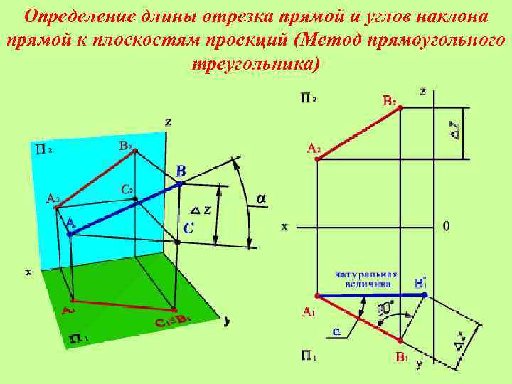 Плоскость и отрезок найти длину