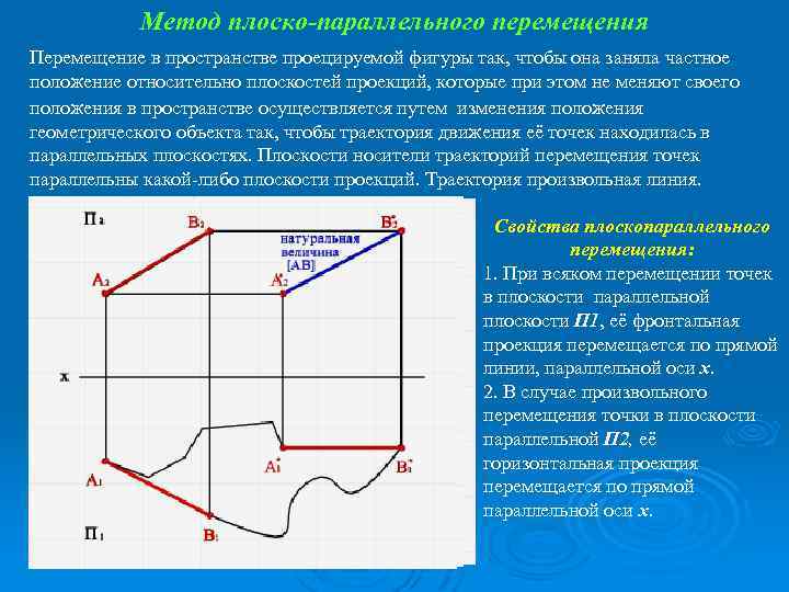 Метод плоско-параллельного перемещения Перемещение в пространстве проецируемой фигуры так, чтобы она заняла частное положение