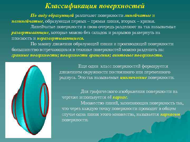 Классификация поверхностей По виду образующей различают поверхности линейчатые и нелинейчатые, образующая первых – прямая