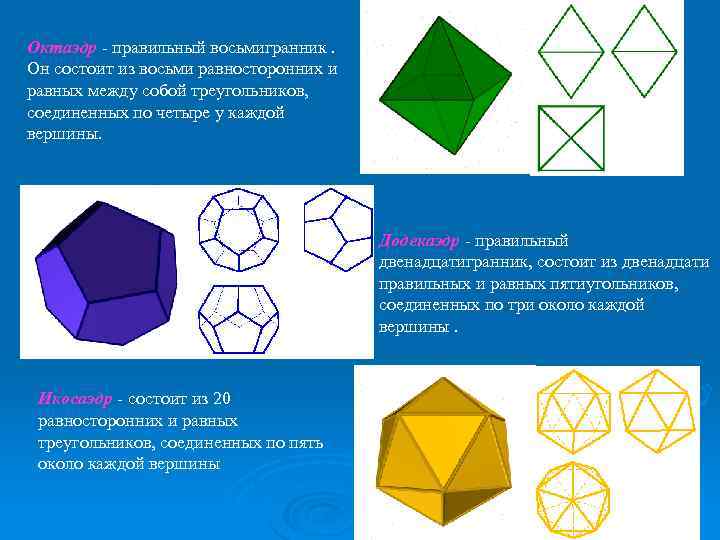 Восьмигранник 7 букв сканворд