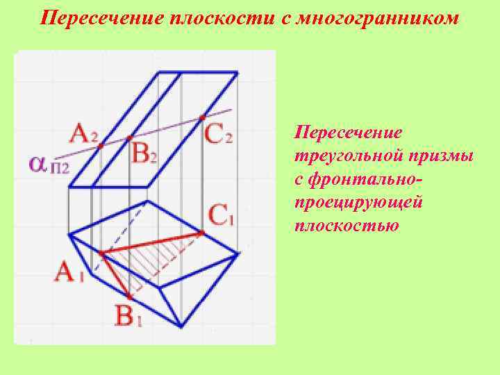 Чертеж пересечения плоскостей