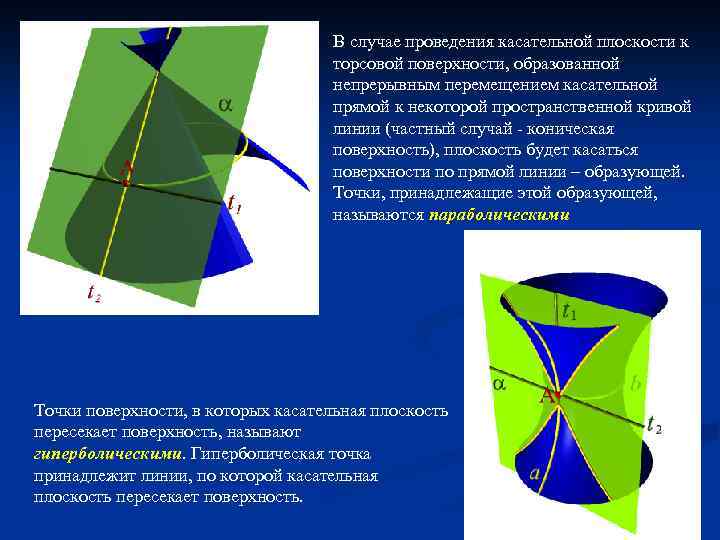 Зачем нужно ролевое распределение участников в проекте