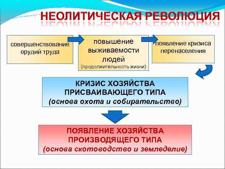 Механико материалистическая картина мира