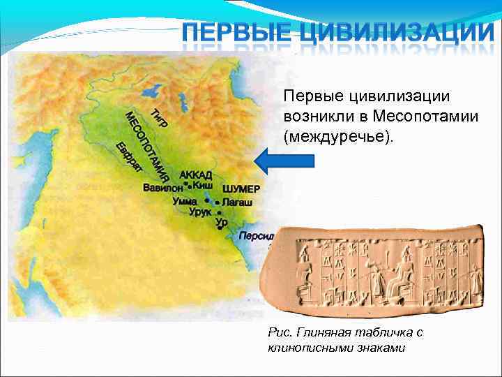 ЦИВИЛИЗАЦИЯ – ступень развития человеческого сообщества, для которой характерно появление письменности, городской культуры и